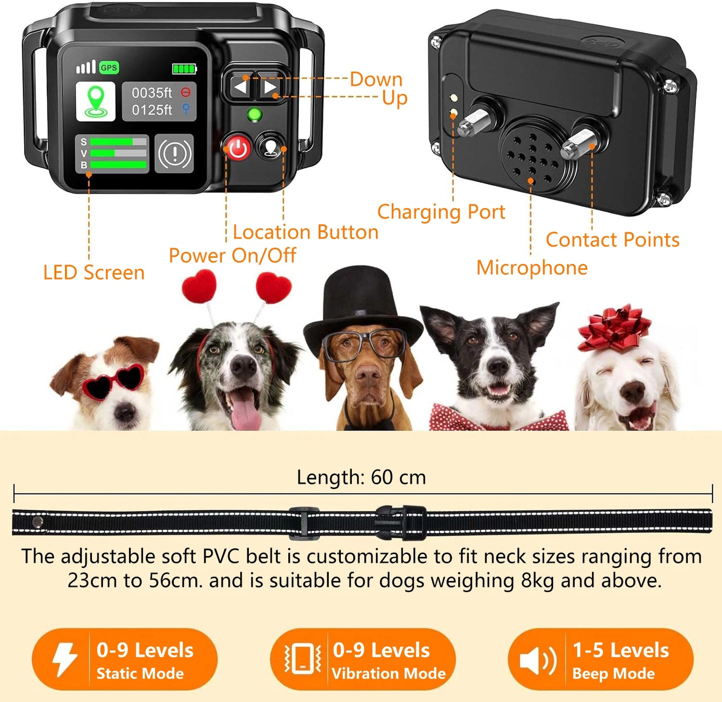 GPS Wireless Dog Fencing System - Electric Dog Fencing with GPS Electric Satellite Technology, Pet Fencing System Range 15 ~ 200