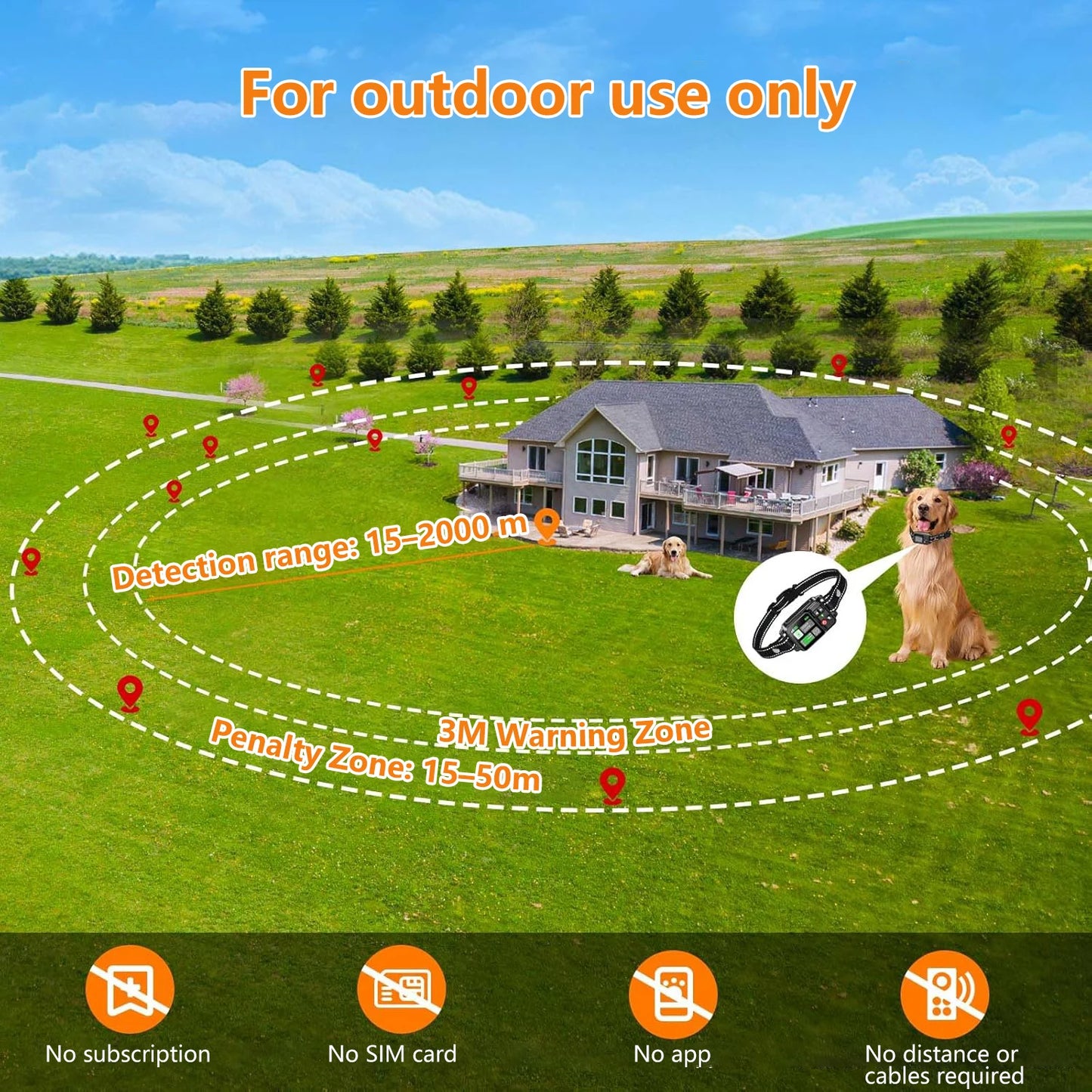 GPS Wireless Dog Fencing System - Electric Dog Fencing with GPS Electric Satellite Technology, Pet Fencing System Range 15 ~ 200
